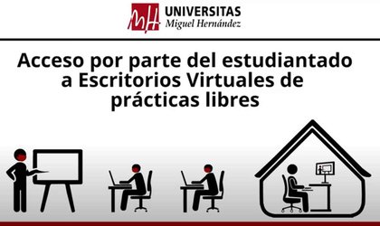 Escritorios Virtuales para la Docencia de la Universidad Miguel Hernández de Elche